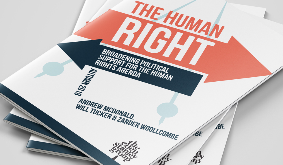 The Human Right