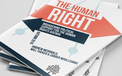 The Human Right